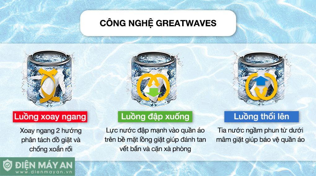 Máy Giặt Toshiba 9 Kg AW-M1000FV(MK)